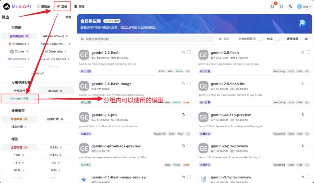 MoleAPI 控制台定价页:左侧为可用令牌分组筛选(如 default、discount),选择分组后右侧展示该分组内可使用的模型列表
