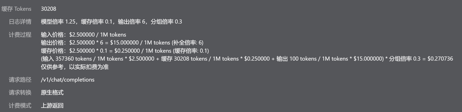 带分组倍率和缓存倍率的请求日志,展示缓存 Tokens 30208、模型倍率 1.25、缓存倍率 0.1、输出倍率 6、分组倍率 0.3 与最终金额